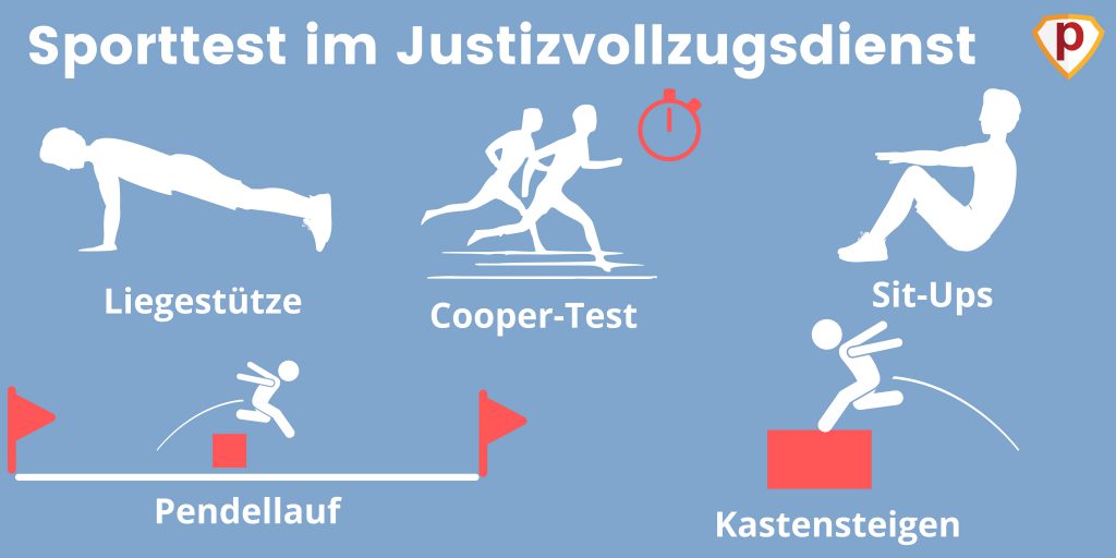 JVA Bayern Einstellungstest Sporttest