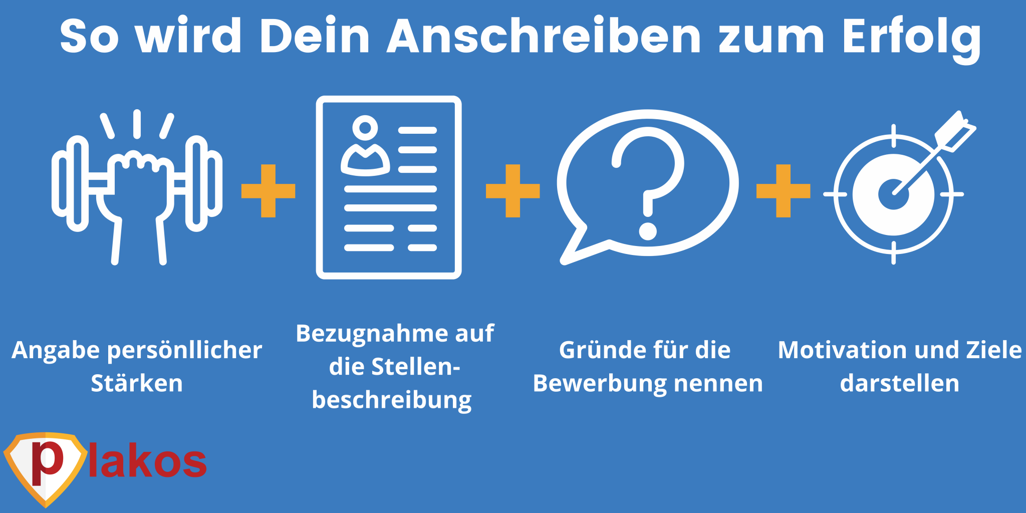 Bewerbung öffentlicher Dienst 8 Tipps für Deine Bewerbung!